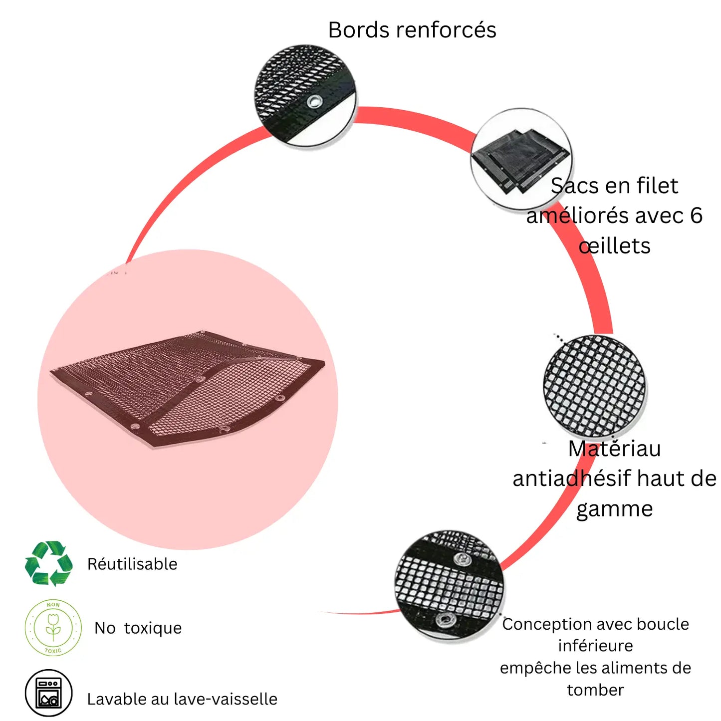Accessoire Barbecue Sac Filet -Paradis Cuisine