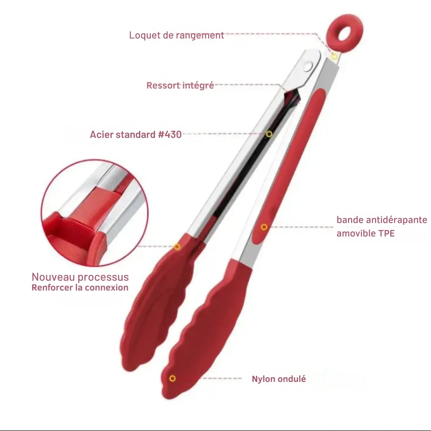 PINCE DE CUISINE EN ACIER ET SILICONE â PINCE ALIMENTAIRE Paradis Cuisine