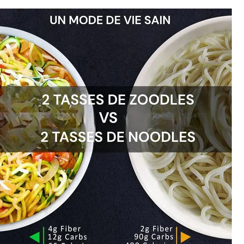 spiraliseur de légumes vertical noodles vs zoodles