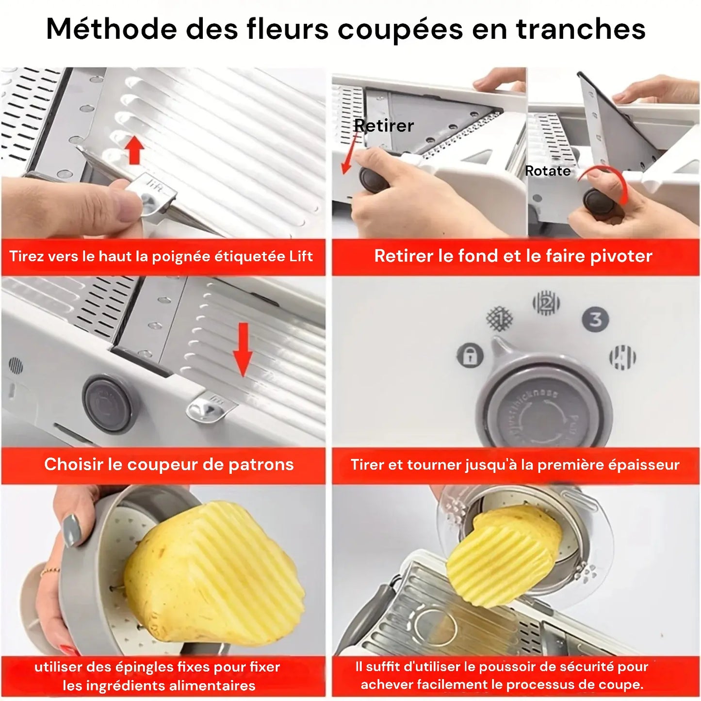 Trancheuse reglable etapes