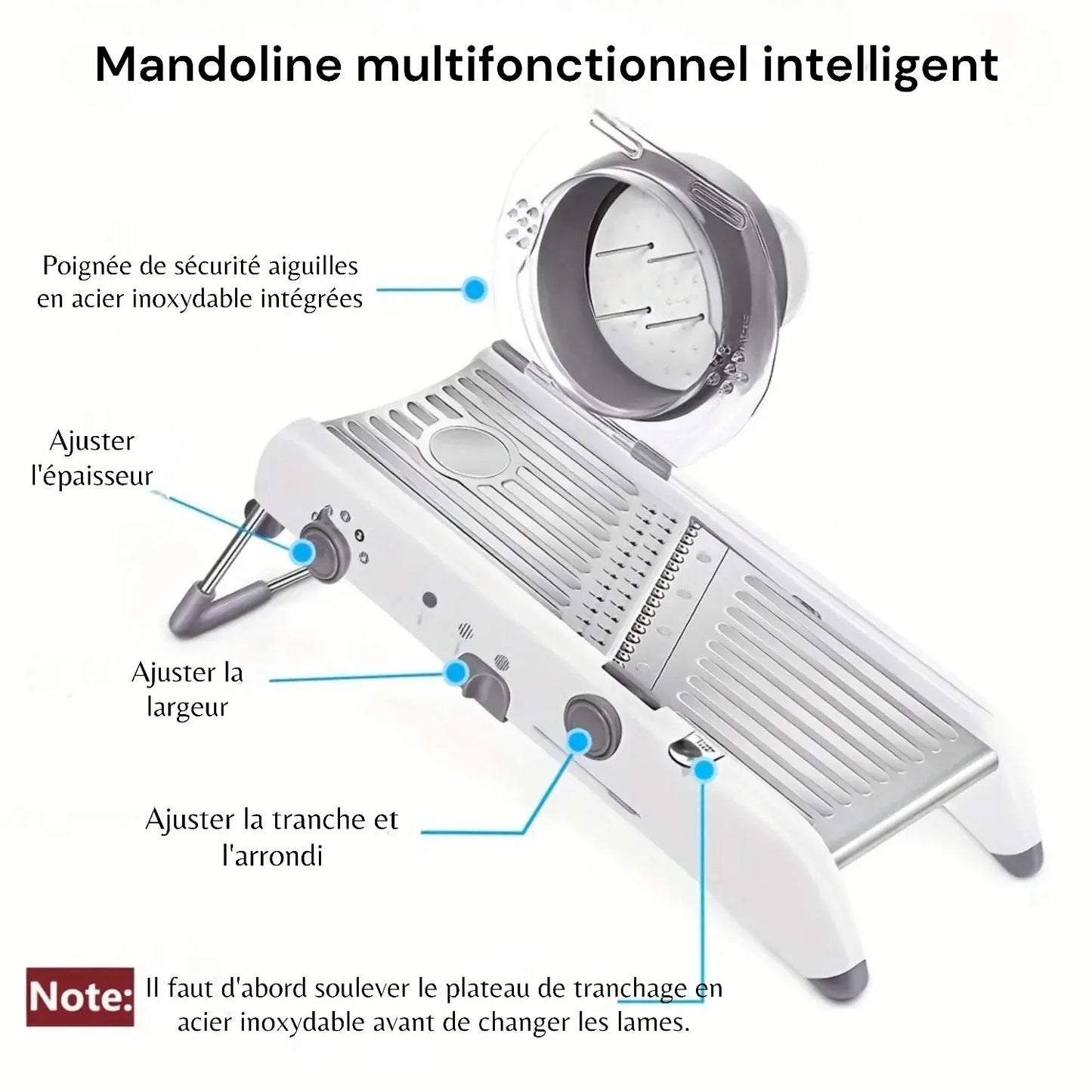 Trancheuse réglable fonctions