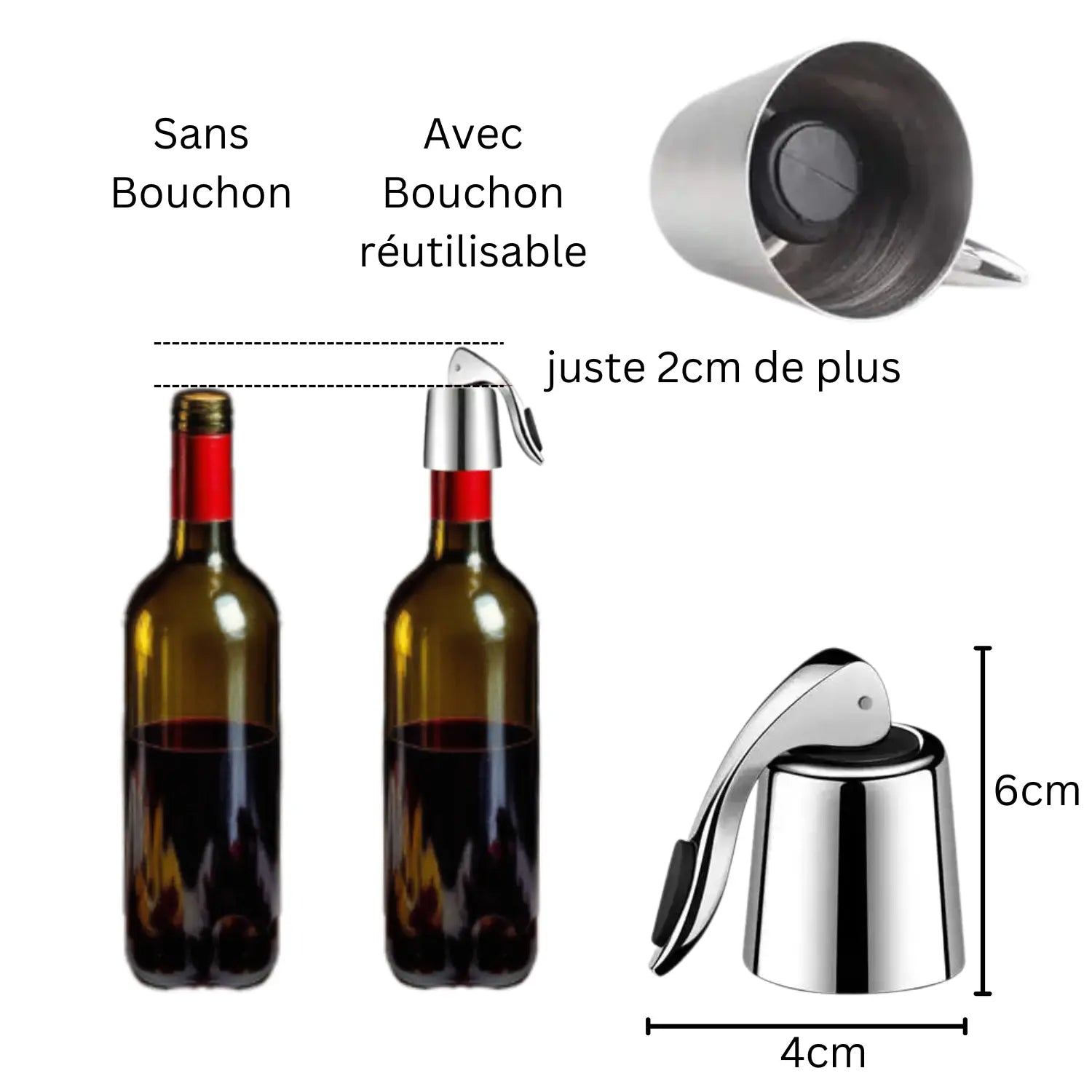 Bouchon bouteille réutilisable différence