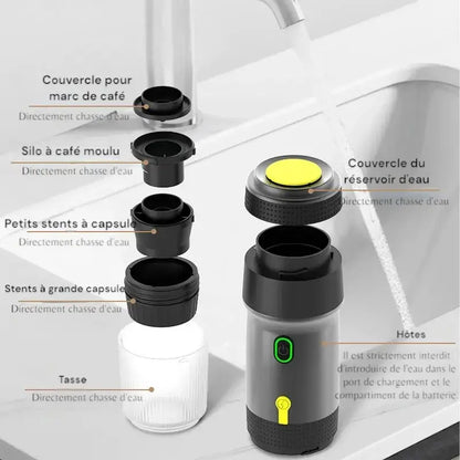 Machine a cafe portable specs