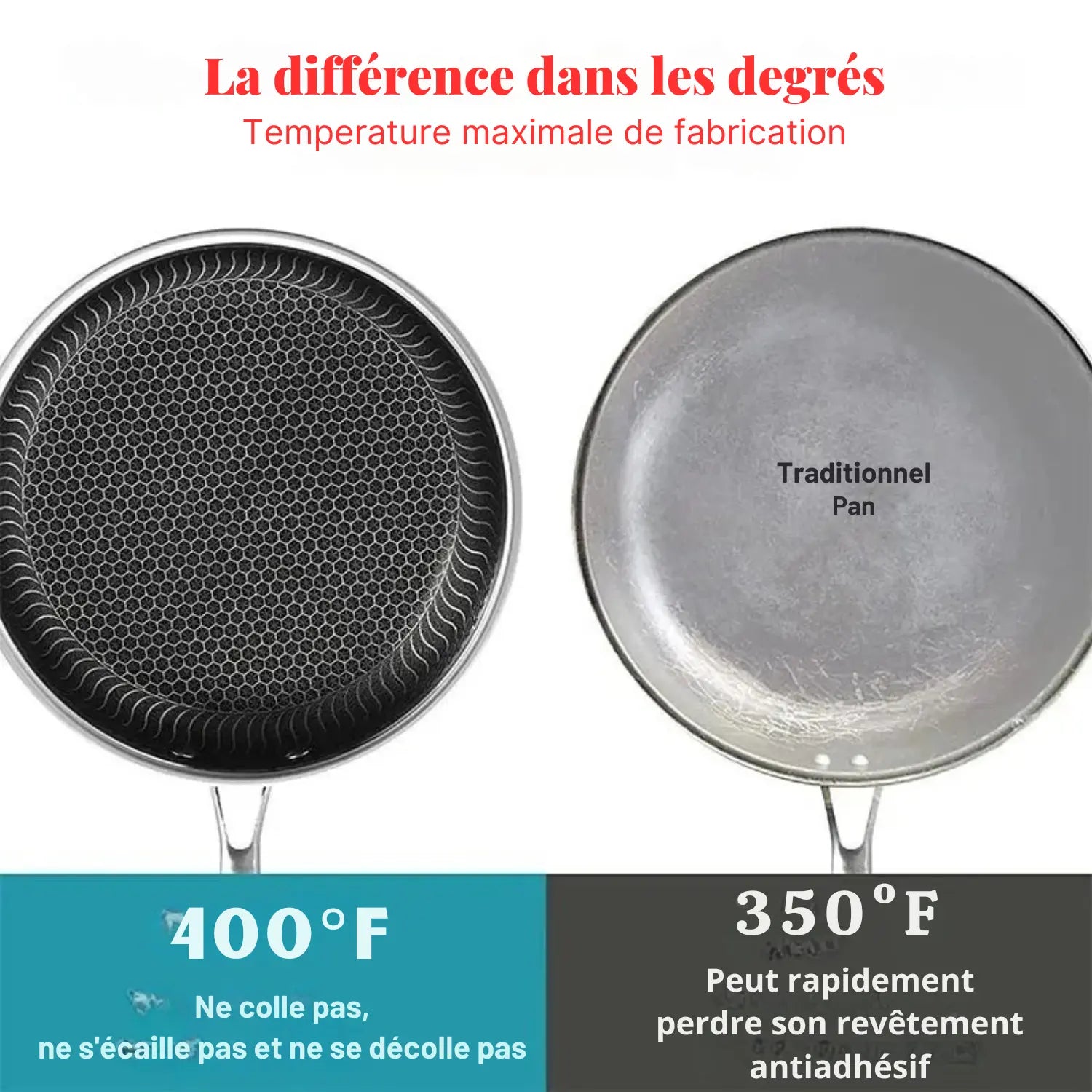POÊLE INOX │FRYING PAN - PARADIS-CUISINE
