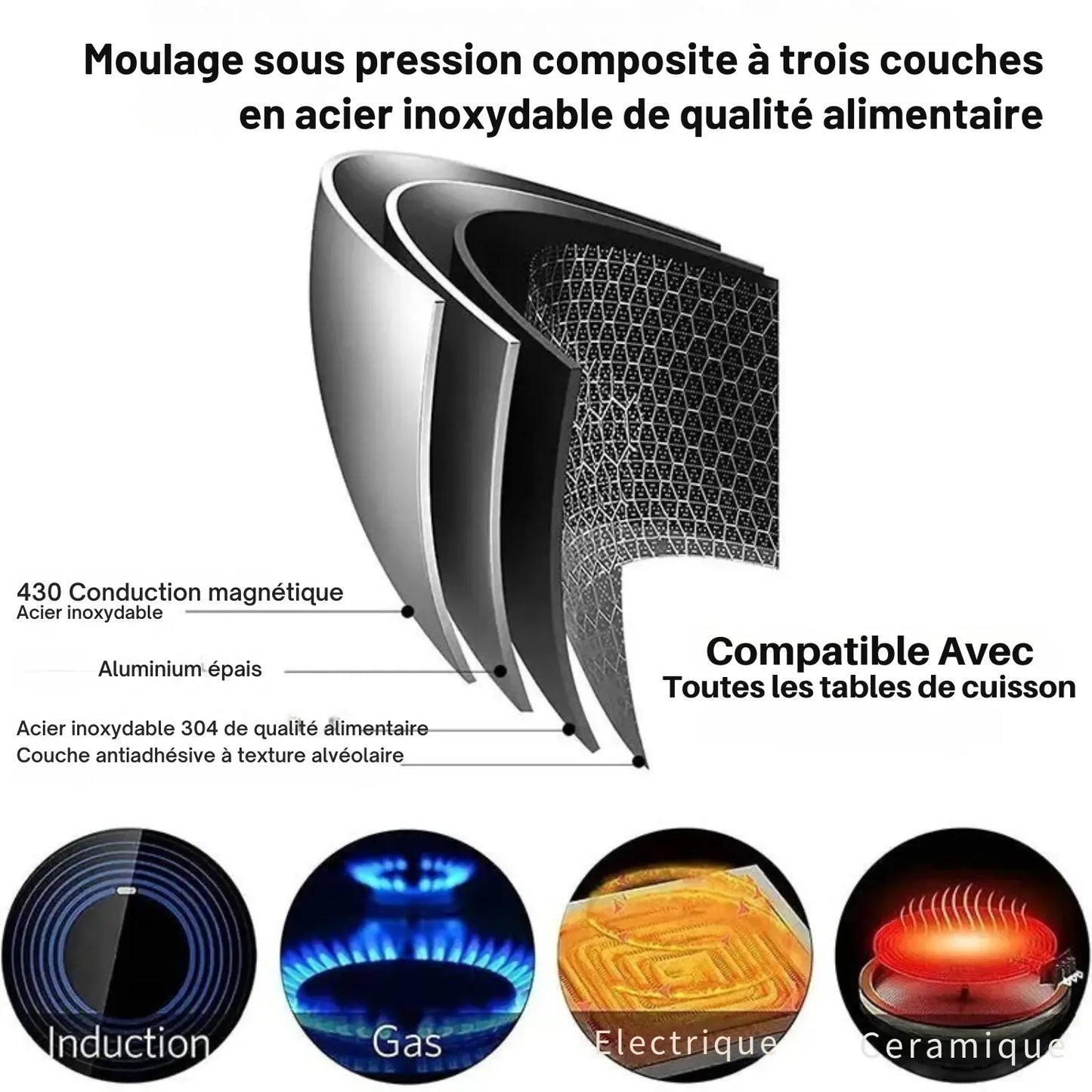 POÊLE INOX │FRYING PAN - PARADIS-CUISINE