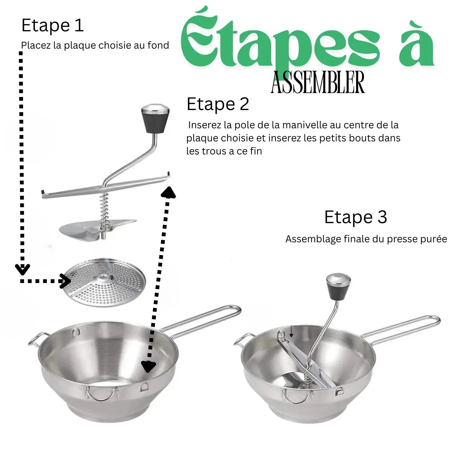 Presse purée manuel moulinex etapes