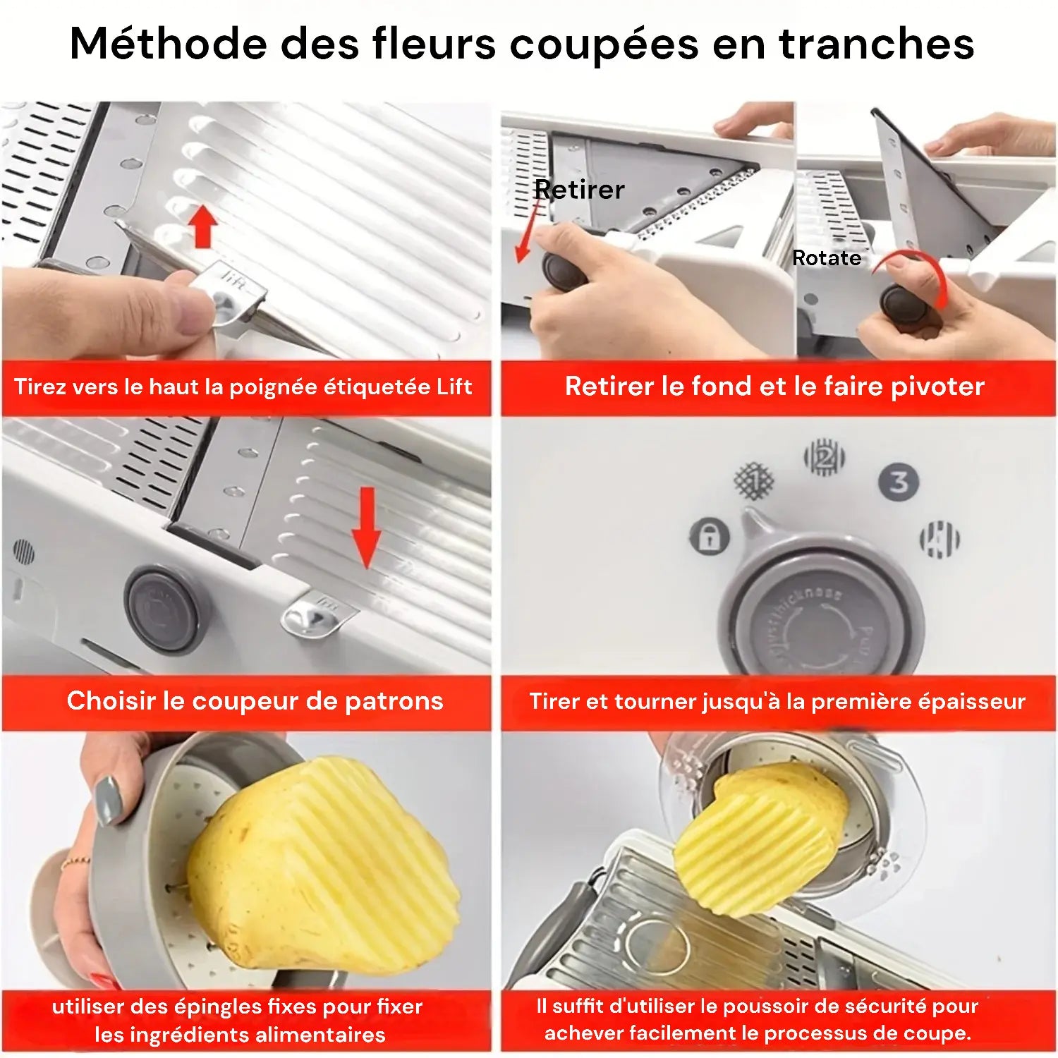 Trancheuse reglable etapes